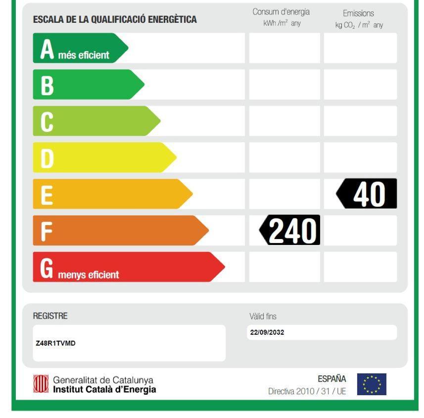 Uhc Rhin-Danubio Apartments Salou Phòng bức ảnh